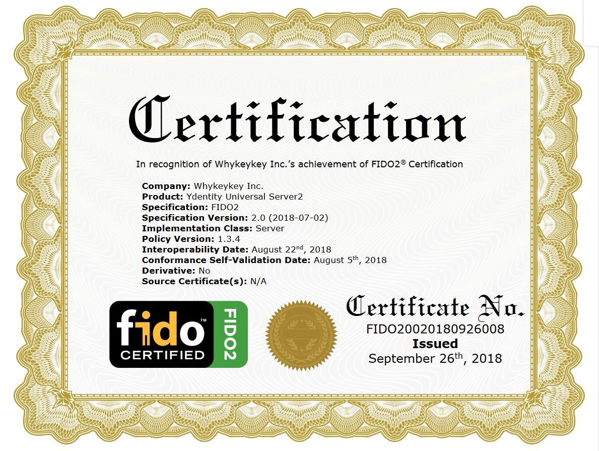 Most FIDO Certifications in Korea